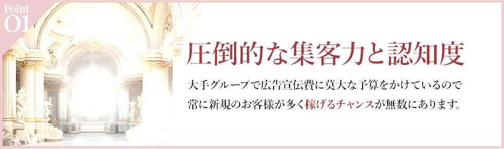 圧倒的な集客力と認知度